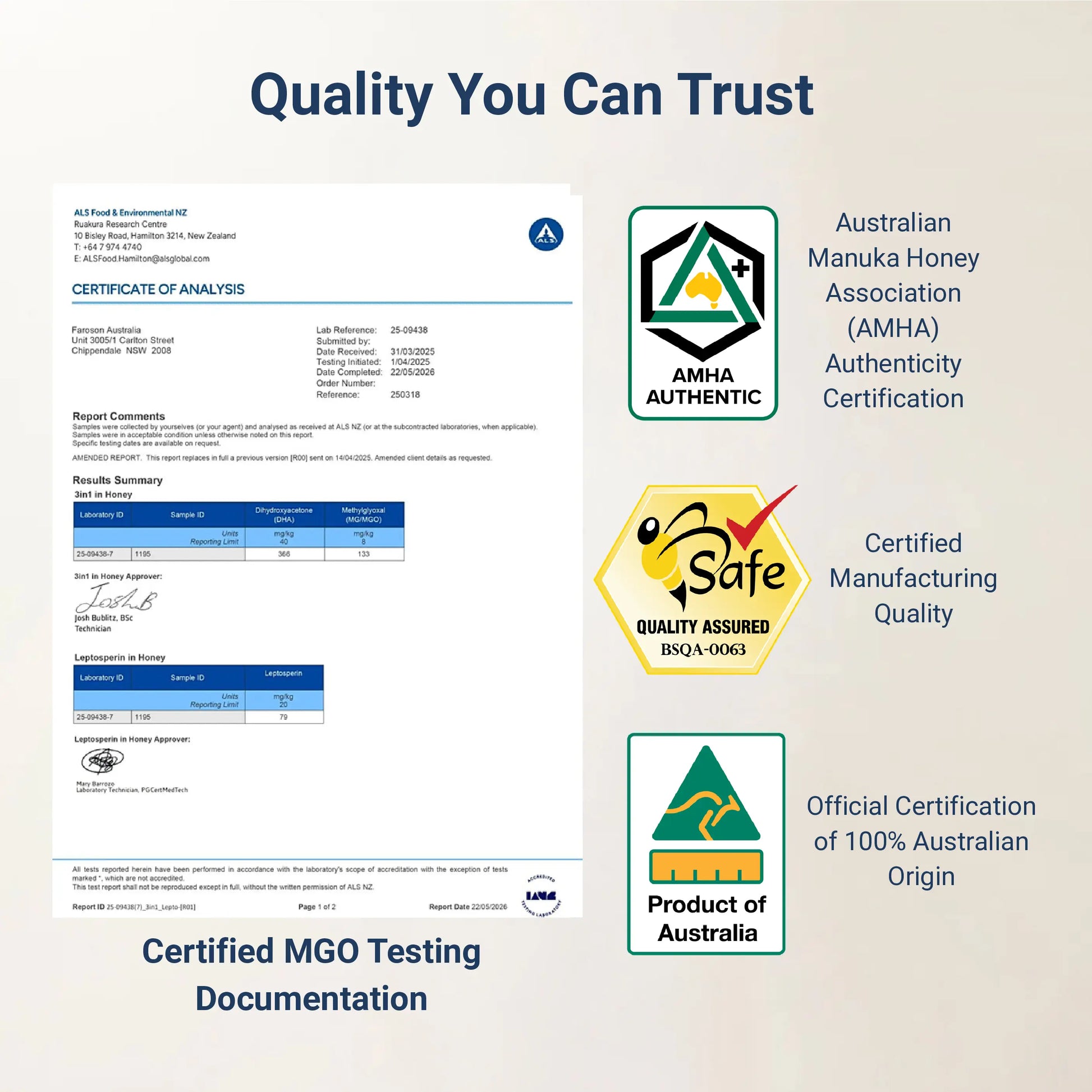 Faroson_Australian_Manuka_Honey_MGO 100_MGO_verified_and_certificates including AMHA authenticity certification, certified manufacturing quality for quality assurance, 100% Australian origin, and certified MGO testing documentation. 