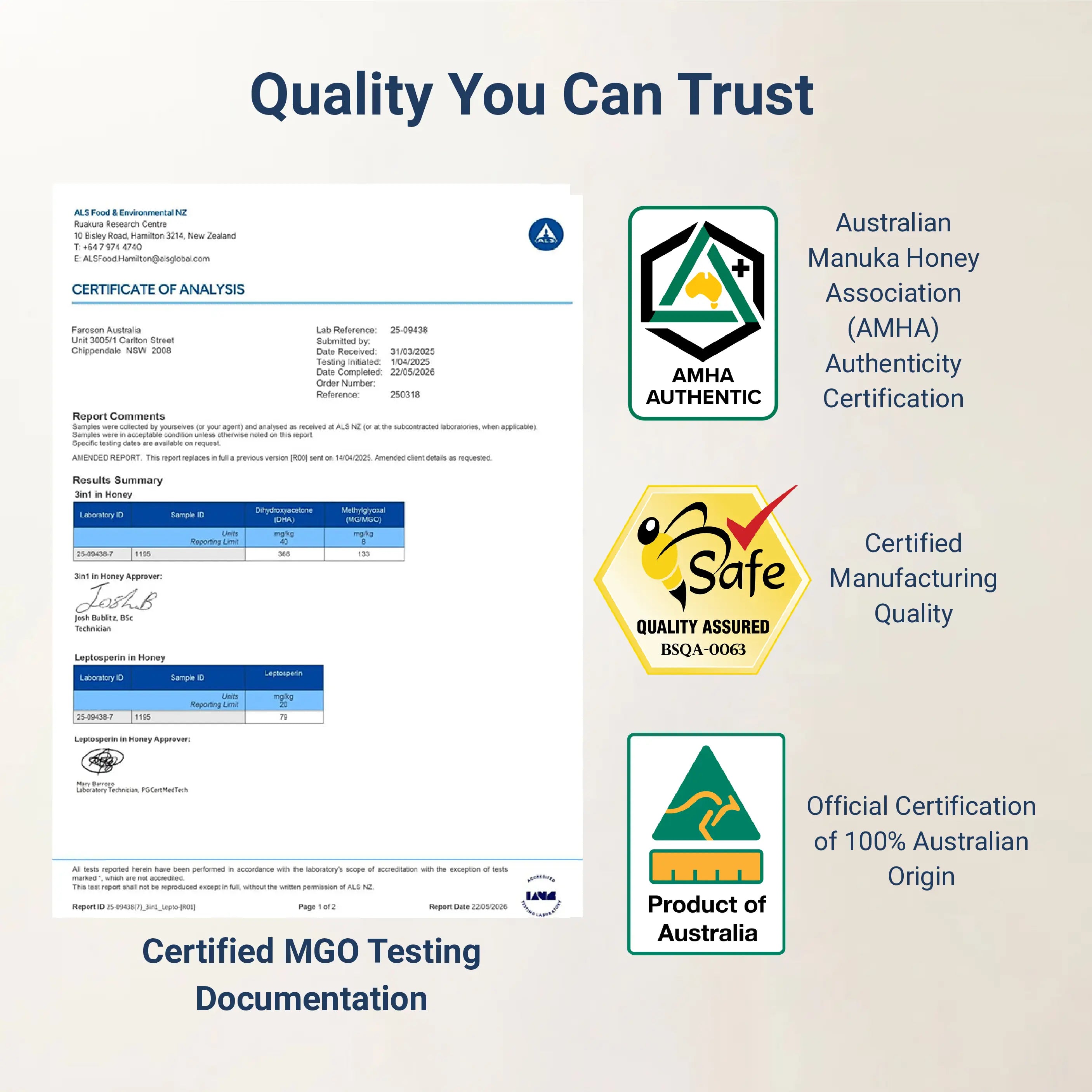 Faroson_Australian_Manuka_Honey_MGO 100_MGO_verified_and_certificates including AMHA authenticity certification, certified manufacturing quality for quality assurance, 100% Australian origin, and certified MGO testing documentation. 